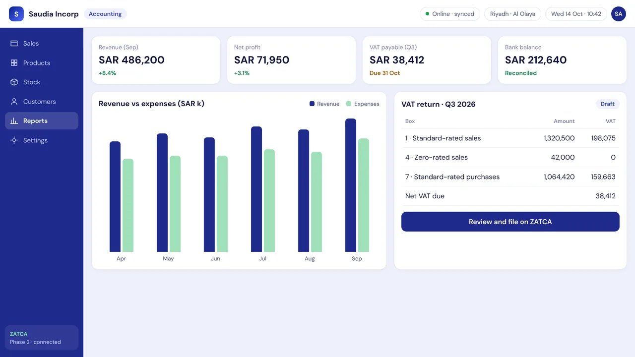Saudia Incorp Accounting Software — screen