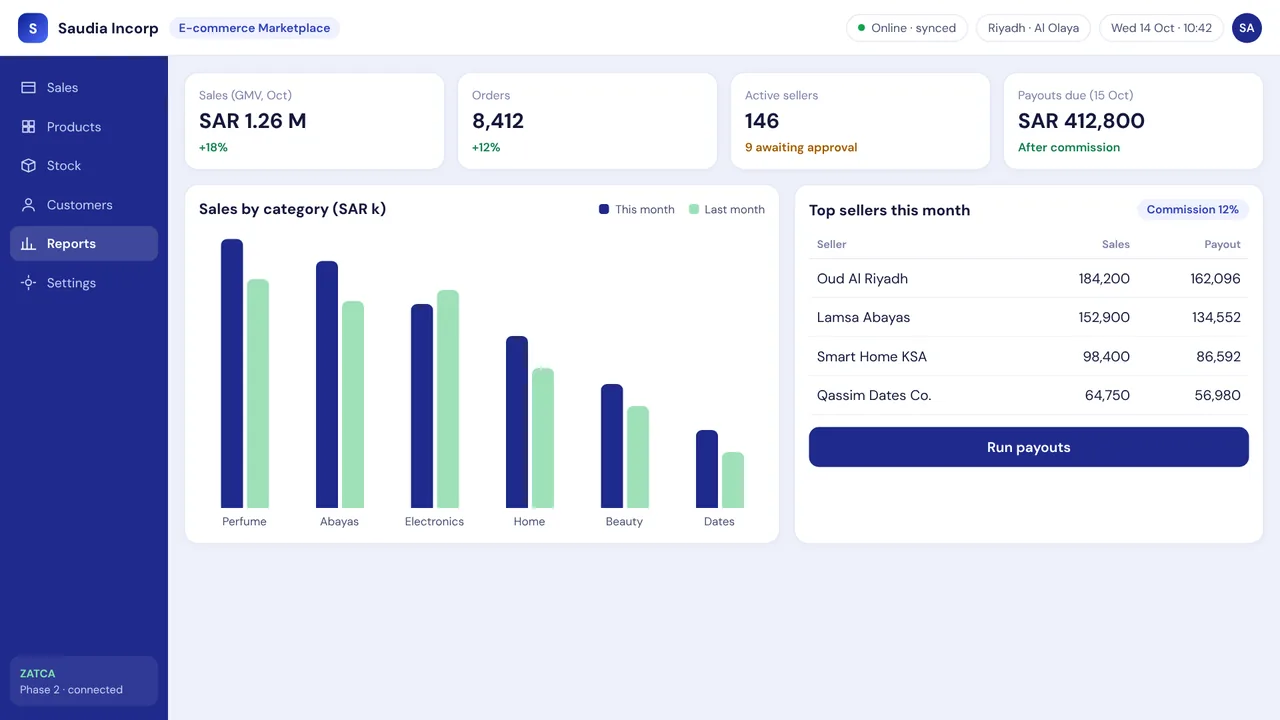 Saudia Incorp E-commerce Marketplace Platform — screen