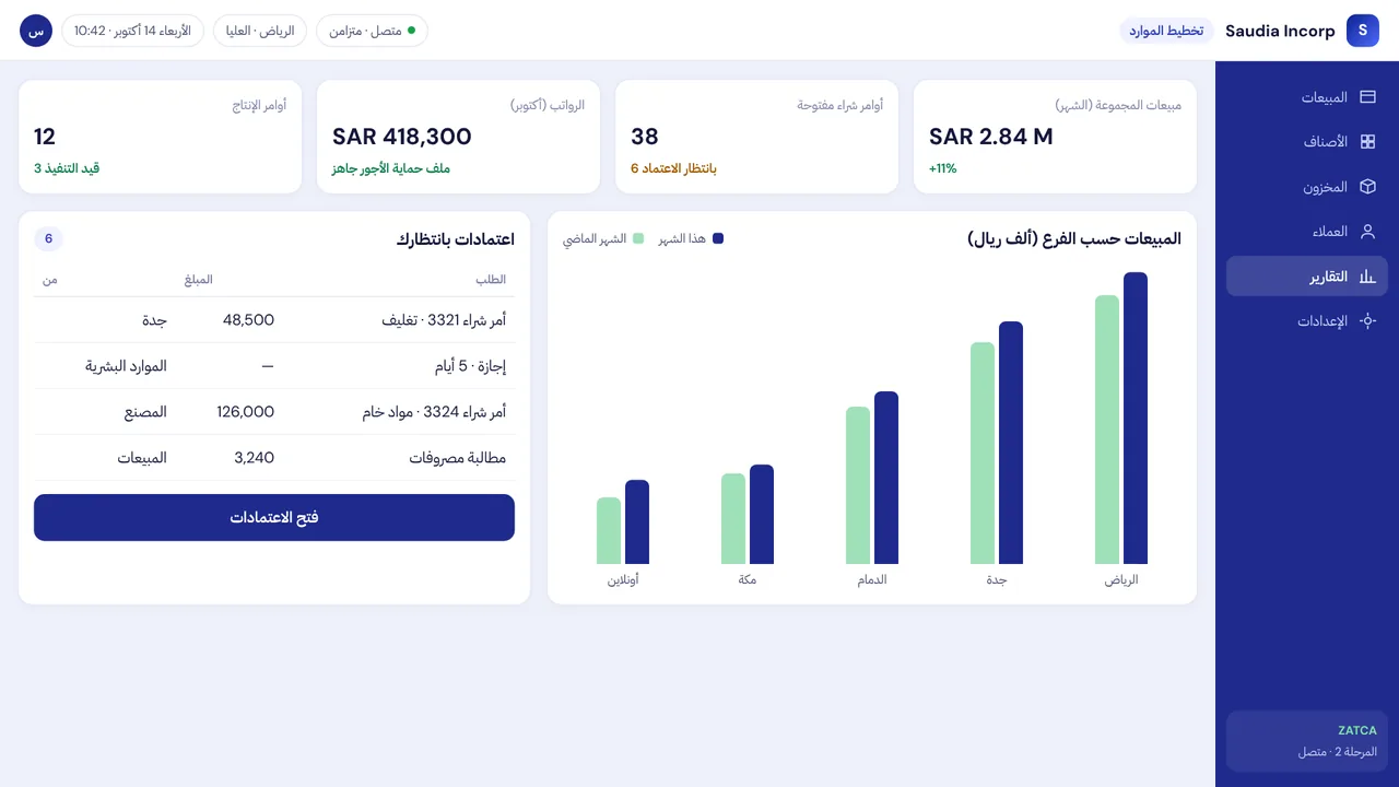 سعوديا إنكورب برنامج تخطيط الموارد (ERP) — شاشة