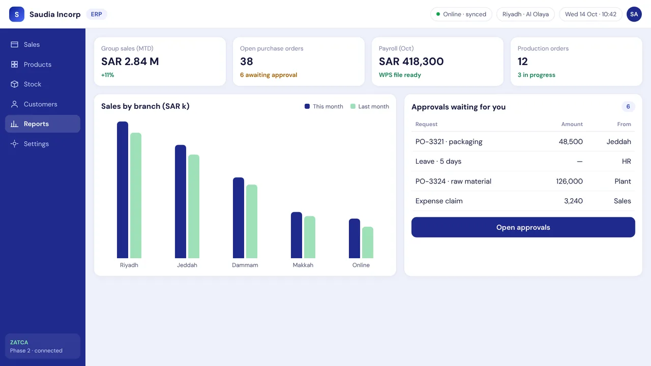 Saudia Incorp ERP Software — screen