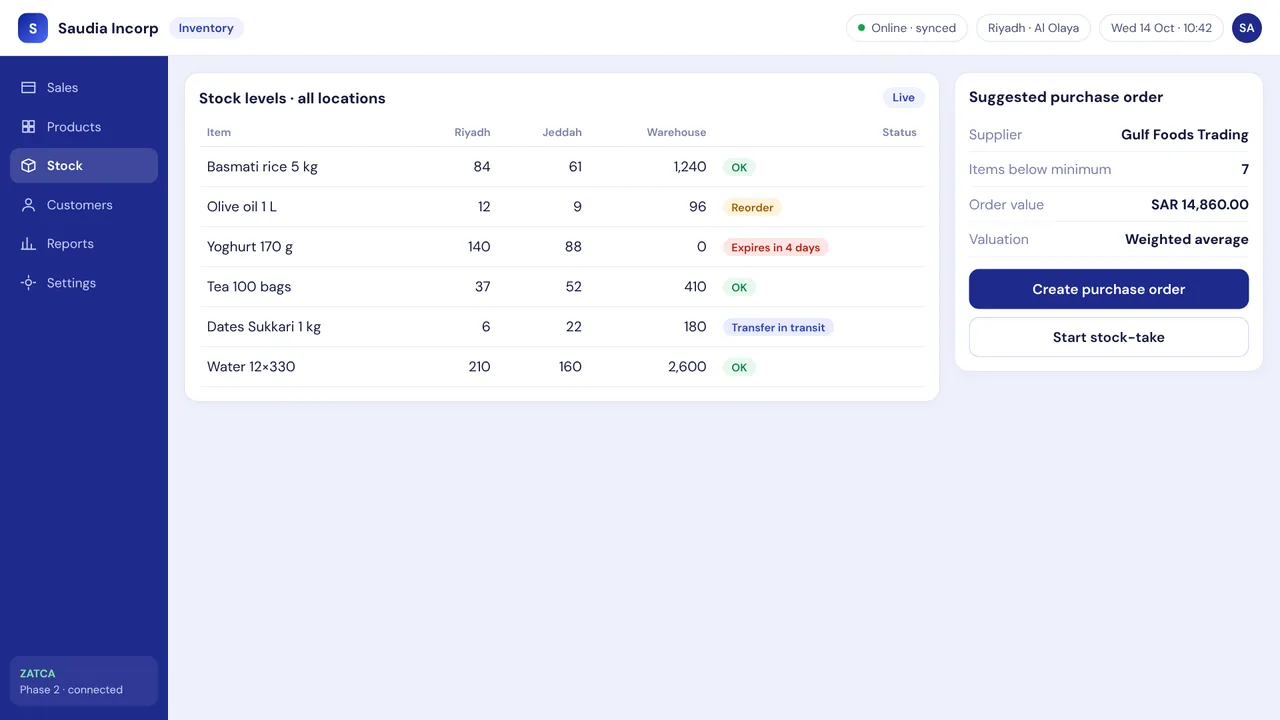 Saudia Incorp Inventory Software — screen